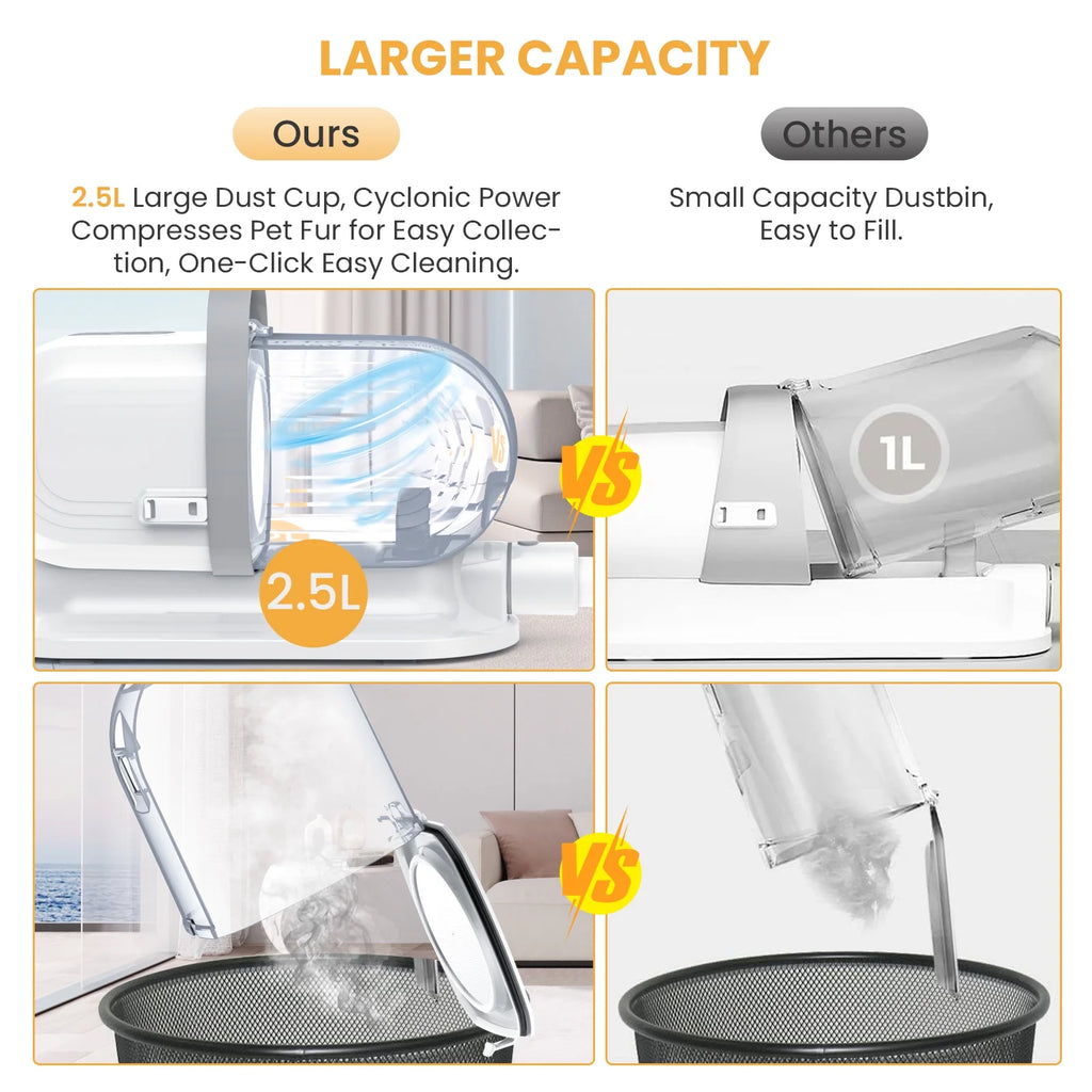 Pet Grooming Vacuum for Dogs & Cats, 13000Pa Suction, 5-In-1 Grooming Kit with Low Noise, 2.5L Dust Cup, Wireless Clippers, Deshedding Brush – Professional At-Home Pet Hair Cleaner